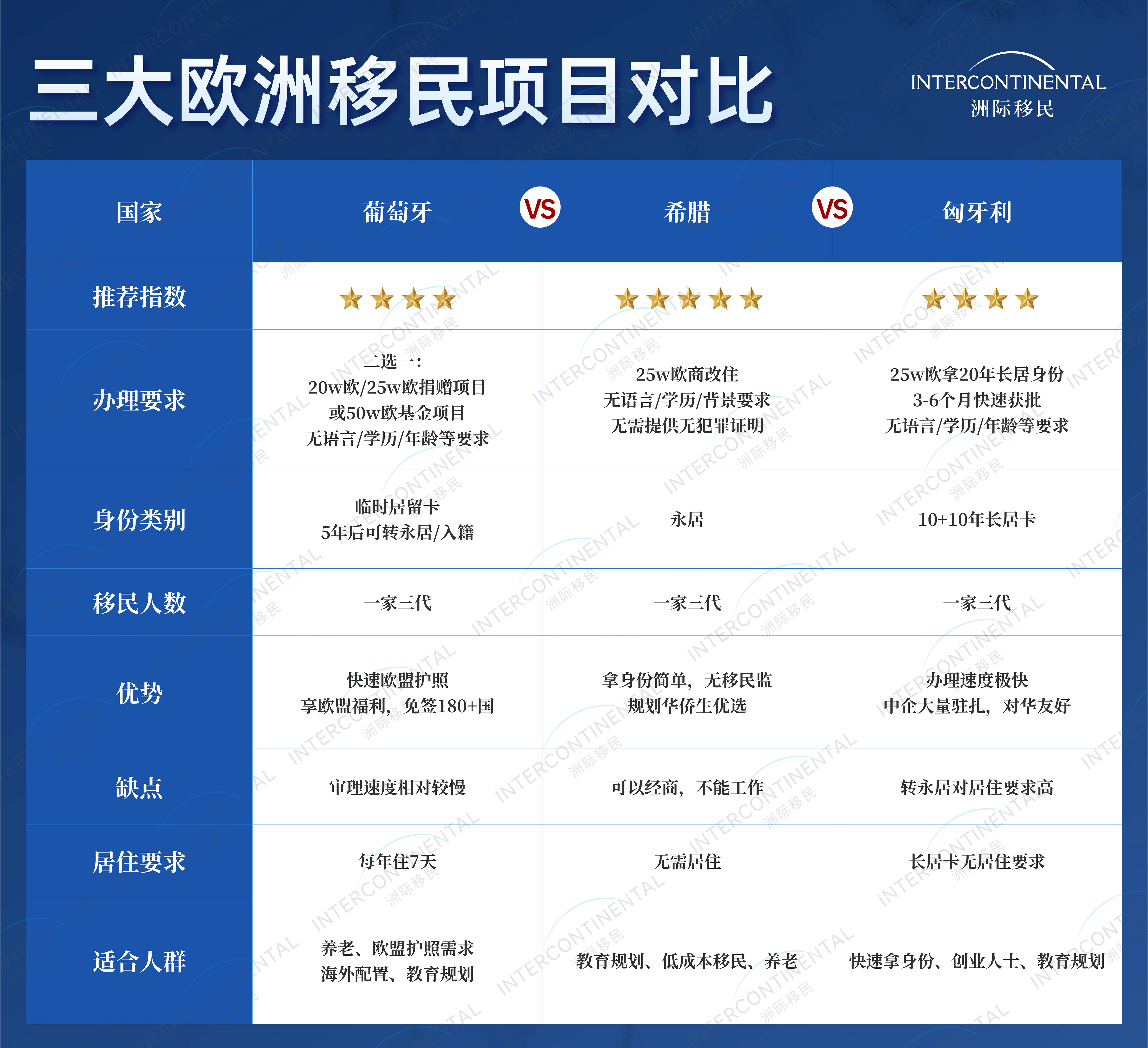 中國延長45國免簽政策